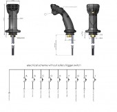 JOYSTICK ERGONOMIC CU  2 BUTOANE